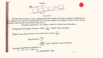KTU MODULE 4 EST 100 ENGINEERING MECHANICS PART-8