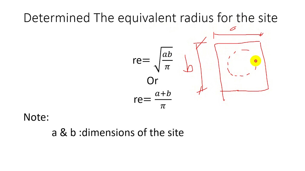 Deep well Dewatering