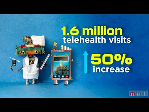 Telemedicine: the Future of Medical Care in Rural Communities? - YouTube