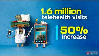 Telemedicine: the Future of Medical Care in Rural Communities?