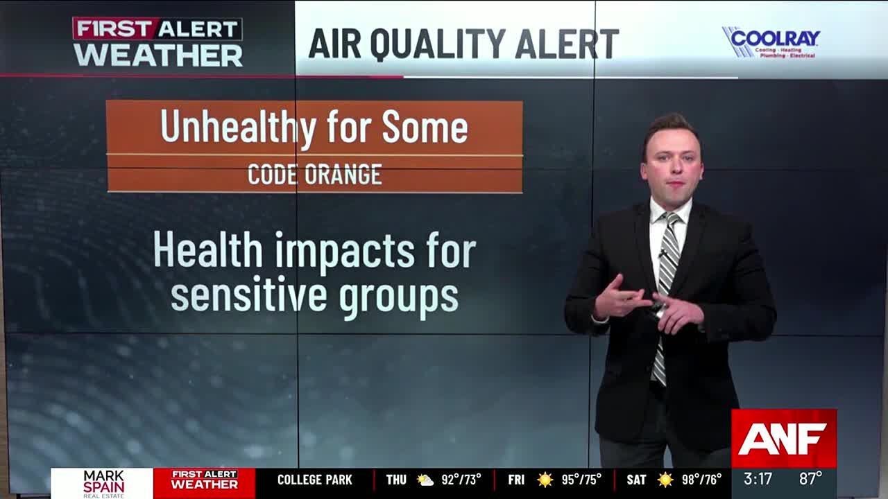 First Alert Forecast | Near-record heat Friday, Saturday and Sunday ...