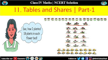 Tables and Shares Chapter 11 - Part 1 | Class 4 Maths