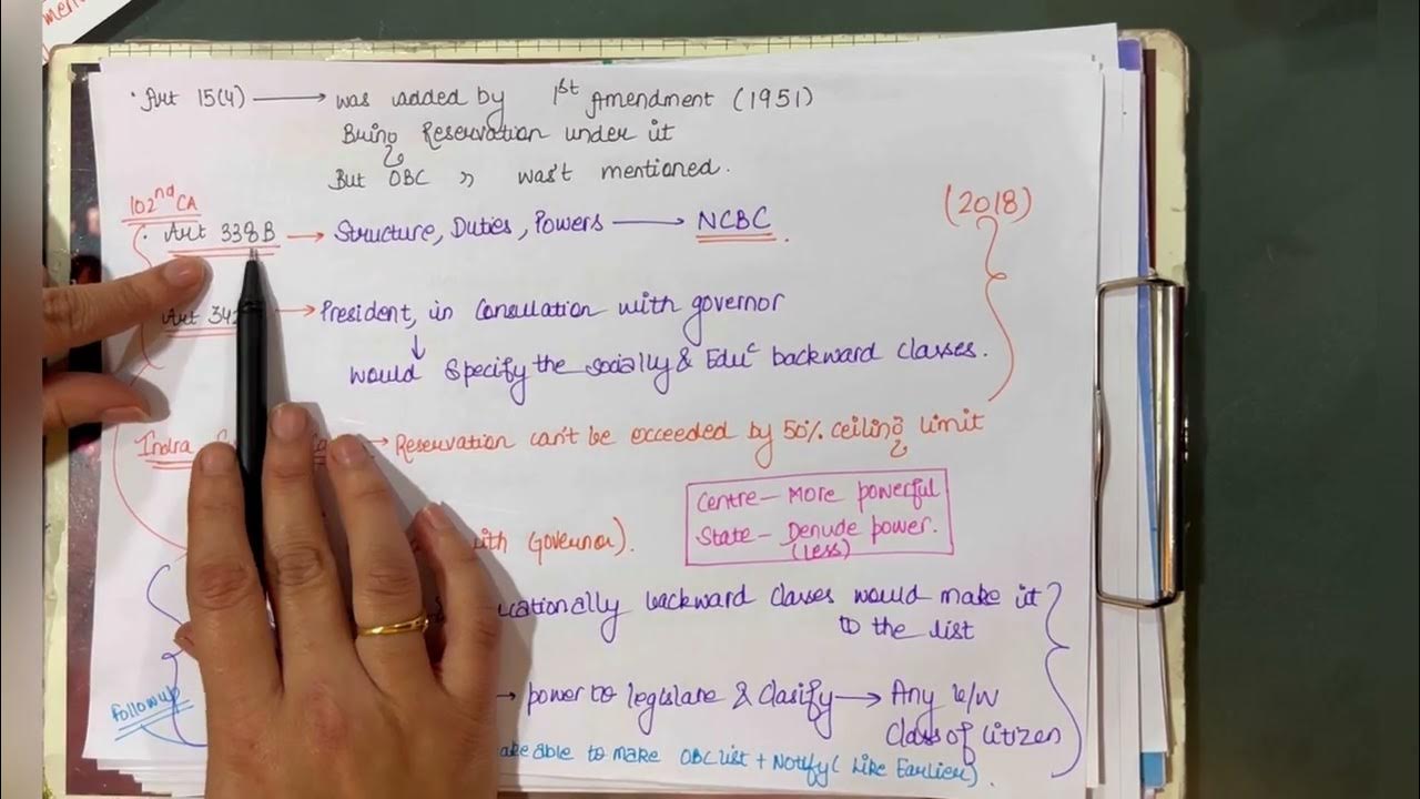 Reservation of OBCs | Mandal commission | Creamy layer | 127th CA bill ...