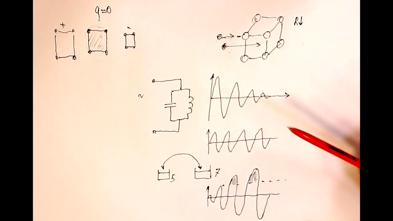 Лекция 9.8. Сверхпроводимость