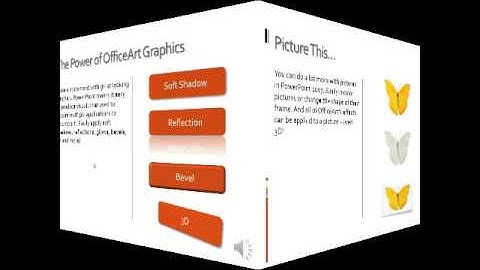Powerpoint 2013 Custom Presentations