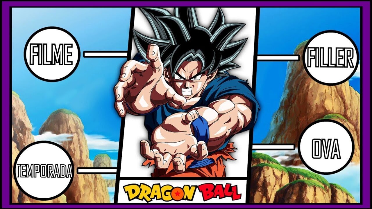 COMO ASSISTIR DRAGON BALL? GUIA COMPLETO DA ORDEM CRONOLÓGICA DE