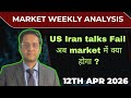 US Iran talks news impact on markets|Nifty|Sensex|market weekly analysis|US iran news|globalmarkets