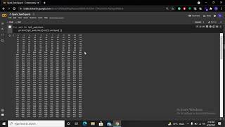 Celebrity TASK- 5 Data science & Business Analytics Internship || TSF || GRIP- September 21 Net Worth