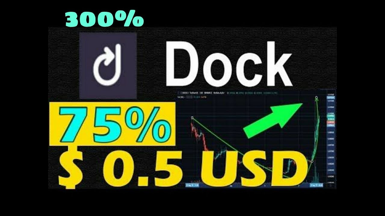 Dock Coin Price Prediction 2021