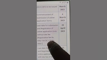 #edcet#B.Ed#2023#importantdates#notification#exam#application#fees#corection#hallticket#download