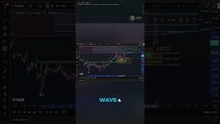 Solana Price Analysis: What the Chart Reveals About the Next Phase