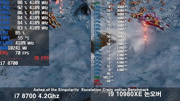 i9 10980xe Ashes of the Singularity  Escalation