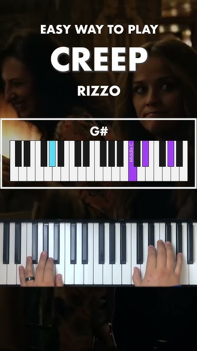 How To Play Creep On The Piano Sing and Play 'Creep' - Easy Piano Tutorial - YouTube