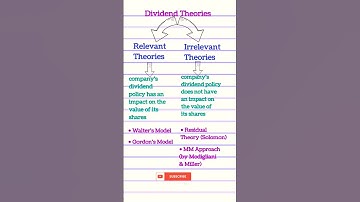 Dividend Theories| Dividend Models| Dividend Policies| Walters| Gordon| MM Approach| Residual Theory