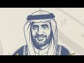 معين يفيض عطاء فيلم توثيقي لتكريم الدكتور إبراهيم محمد المسلمي 1 مايو 2026 م
