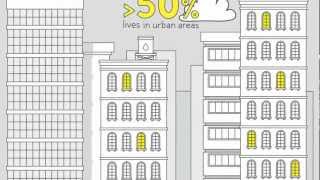 Making cities fit for business, their people and the planet / APEC 2012 / Ernst & Young