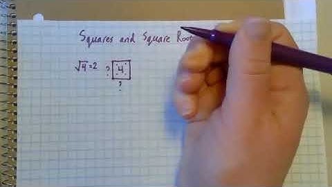 Squares and Square Roots (visual model of a square root)