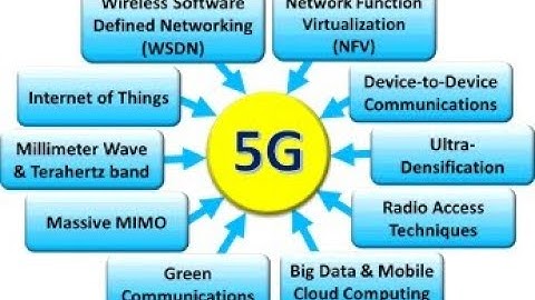 5G: Introduction to 5G and beyond technology - V1