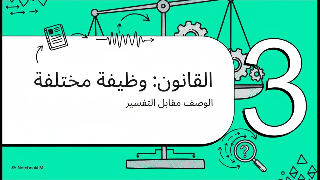 2- الطريقة العلمية في الفيزياء