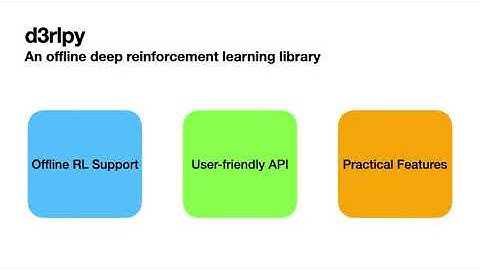 d3rlpy: An offline deep reinforcement learning library