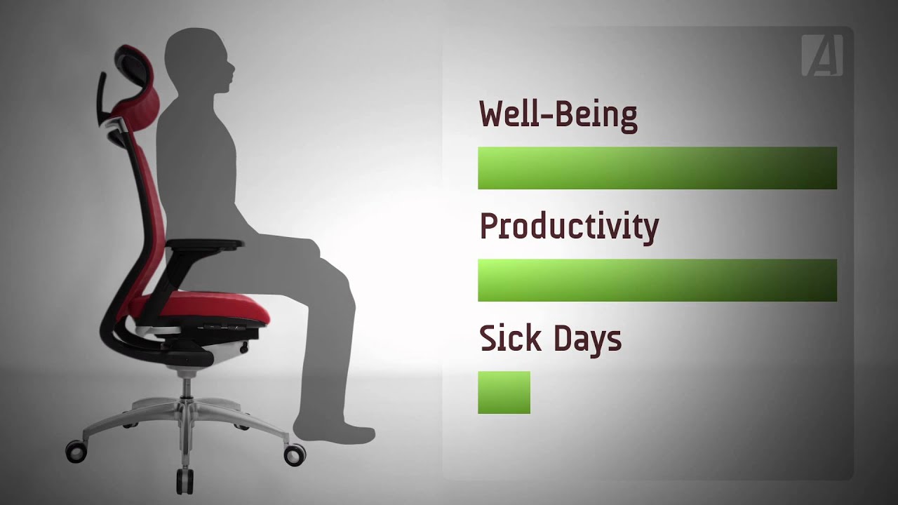 Apendics® Flagshipstore: Wagner AluMedic + Titan Office Chairs