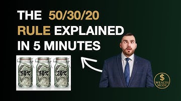 The 50/30/20 Rule Explained in 5 Minutes