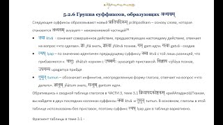 5.2.6 क्त्वा Ktvā , ल्यप् Lyap , तुमुन् Tumun