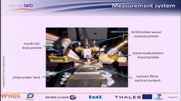 Frederic Van Dijk - Photonic Integrated Circuit on InP for High Data Rate MM Wave Transmission