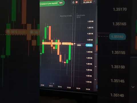 YouTube Short