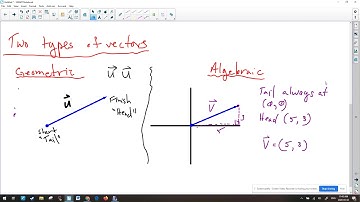 MCV4U Vectors Begun, day 1 part 1
