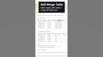 Previous Row Data | Power Query tips