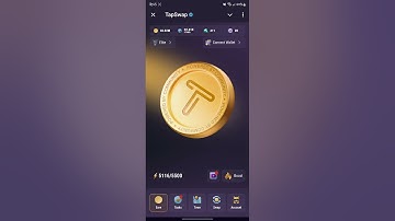 15 Management Tips | Tapswap Code Today | How I Manage My Time - 15 Time Management Tips