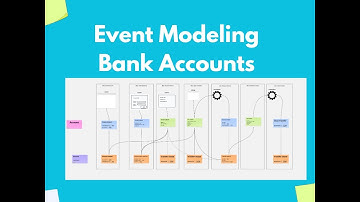 💡 Bank Account Example in Event Sourcing – Why Most People Get It Wrong