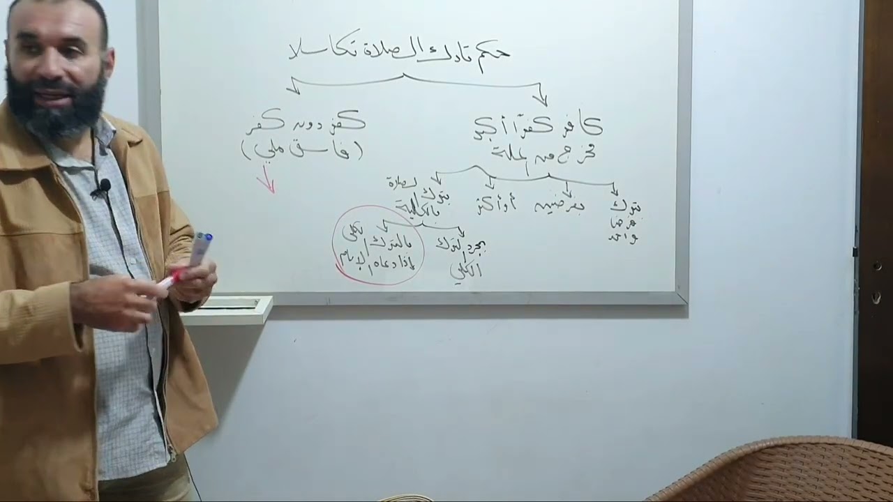 التفصيل في حكم تارك الصلاة