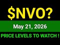 NVO Stock Analysis | Novo Nordisk A/S | May 21, 2026