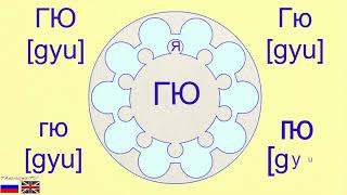 Russian alphabet. To speak by syllables. Letter Гг [g]