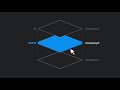 Unlock the Future of Access Management with 2N Access Commander!