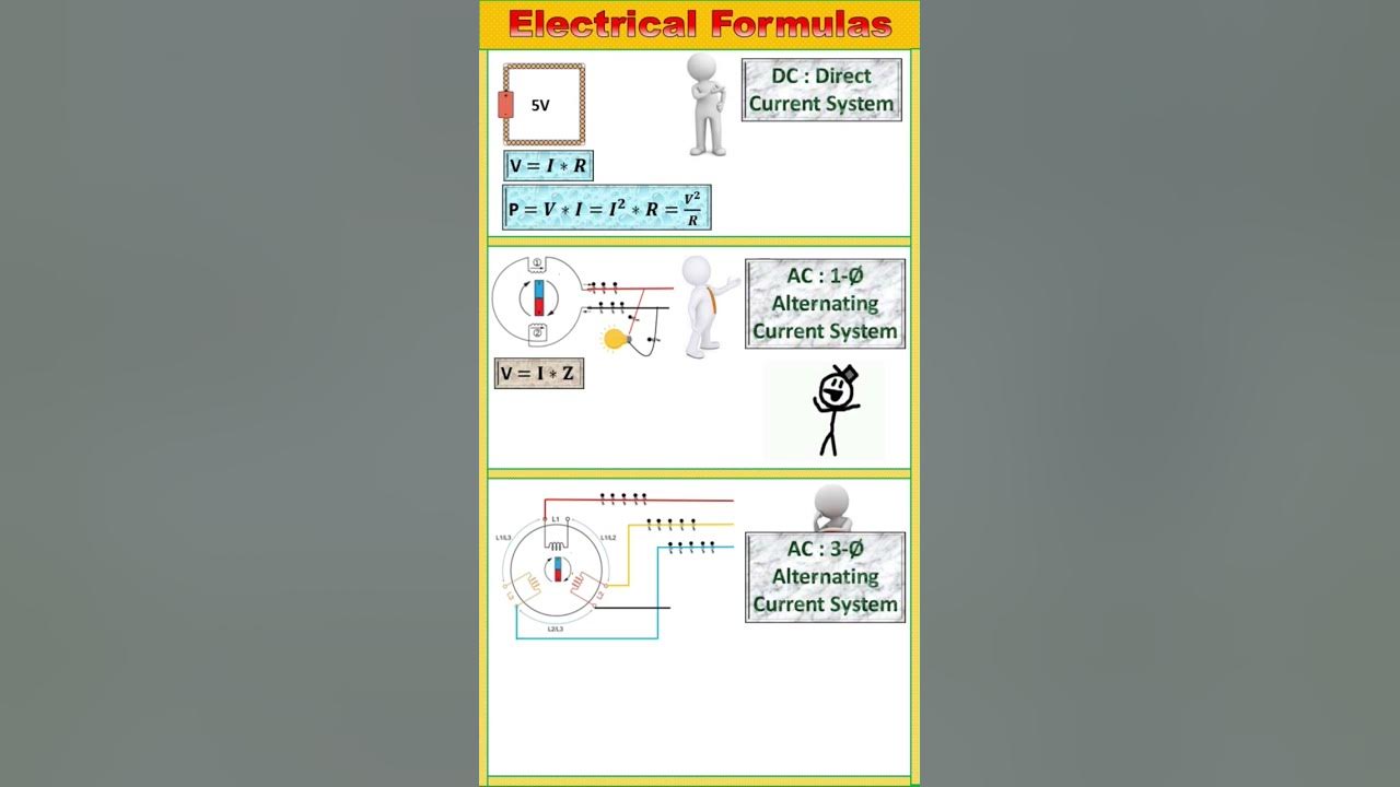 electrical-power-formulas-three-phase-power-formulas-three-phase