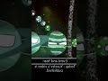this video is 5 second #shorts #capcut #fastshortsvideo #loopspace #trendingshorts