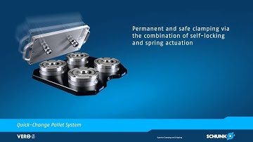 SCHUNK VERO S Quick Change Pallet System with maximum pull in forces of up to 40 kN