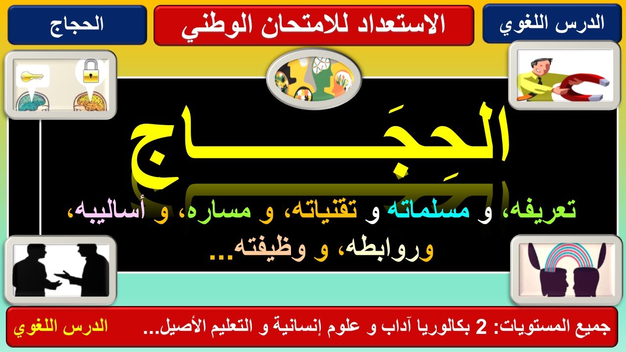 الحجاج: تعريفه و تقنياته و أساليبه و مسلماته و وظائفه