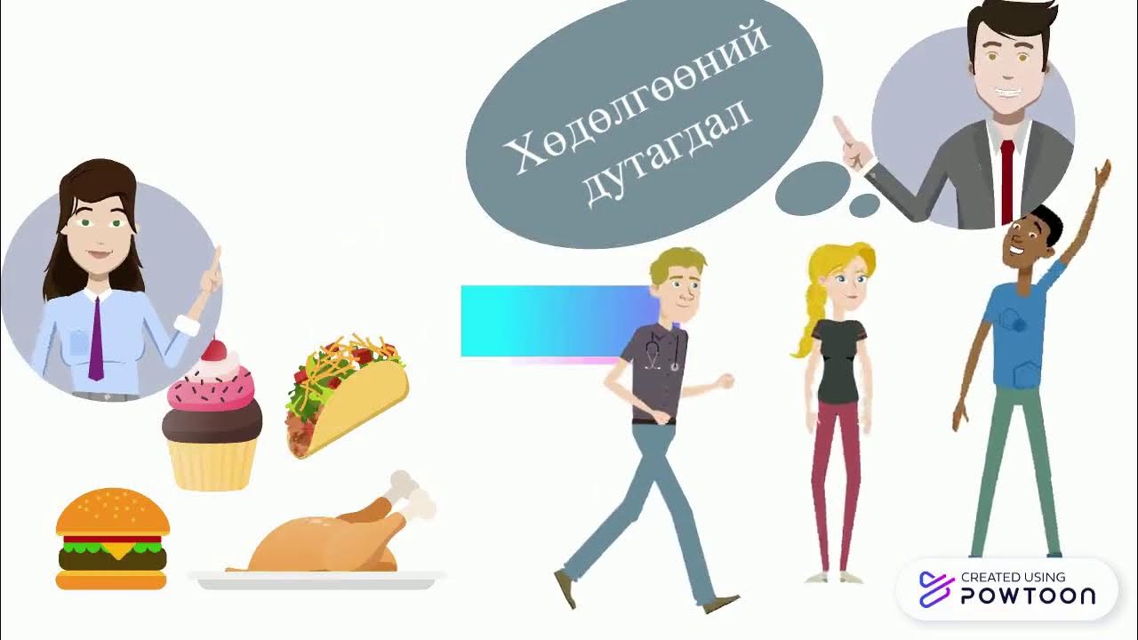 Таргалалтын шалтгаан - YouTube