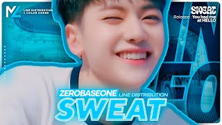 Zerobaseone — Sweat | Line Distribution