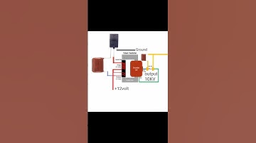 How to Build a Flyback Transformer Driver Circuit (Part 1)