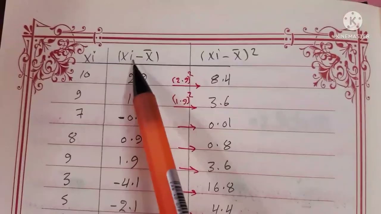 احصاء متقدم~(مثال فكرة +note لاختبار الفرض لمتوسط مجتمع واحد)