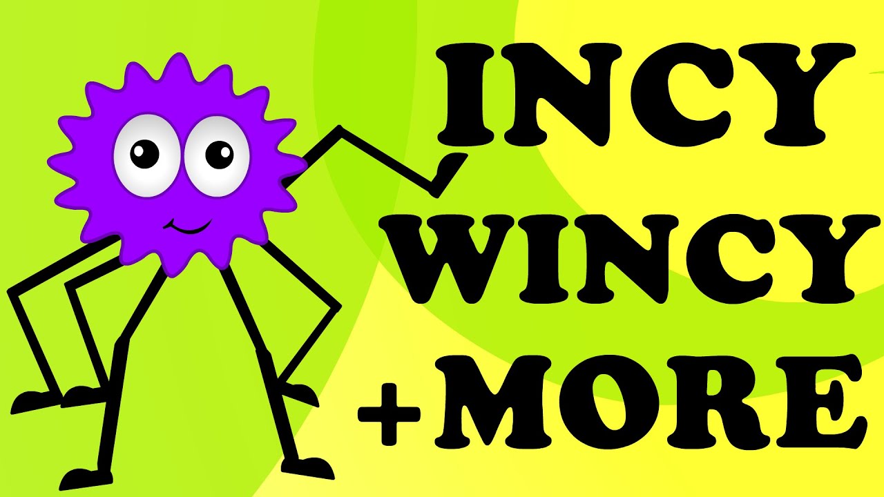 Incy Wincy Spider | I'm a little Teapot | Three little kittens | Nursery Rhyme Videos by Kids Tv