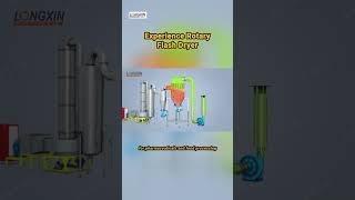 Unlock Efficiency: Advanced Drying Technologies