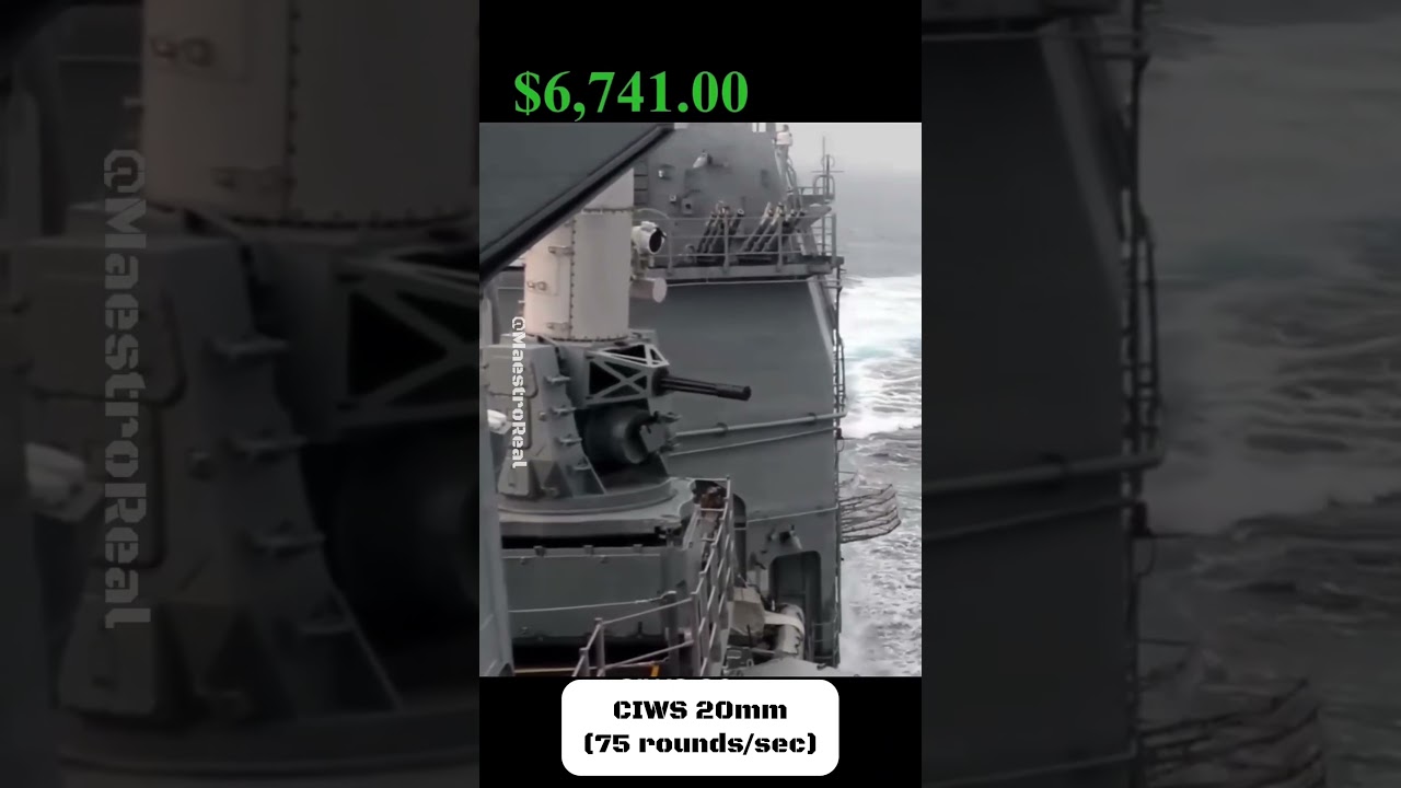 US Navy Cost To Fire Different Weapons