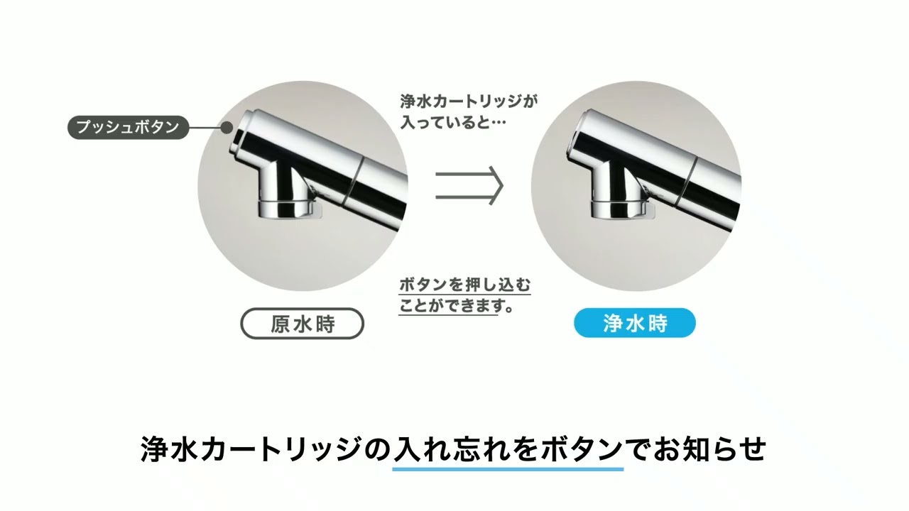 製品へのこだわり｜蛇口一体型浄水器なら株式会社タカギ