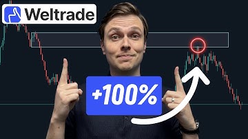 The BEST Weltrade Synthetics Strategy!